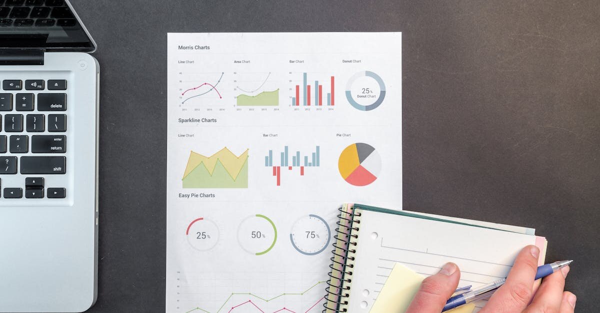 Modes de financement : Comment choisir la meilleure option pour votre projet